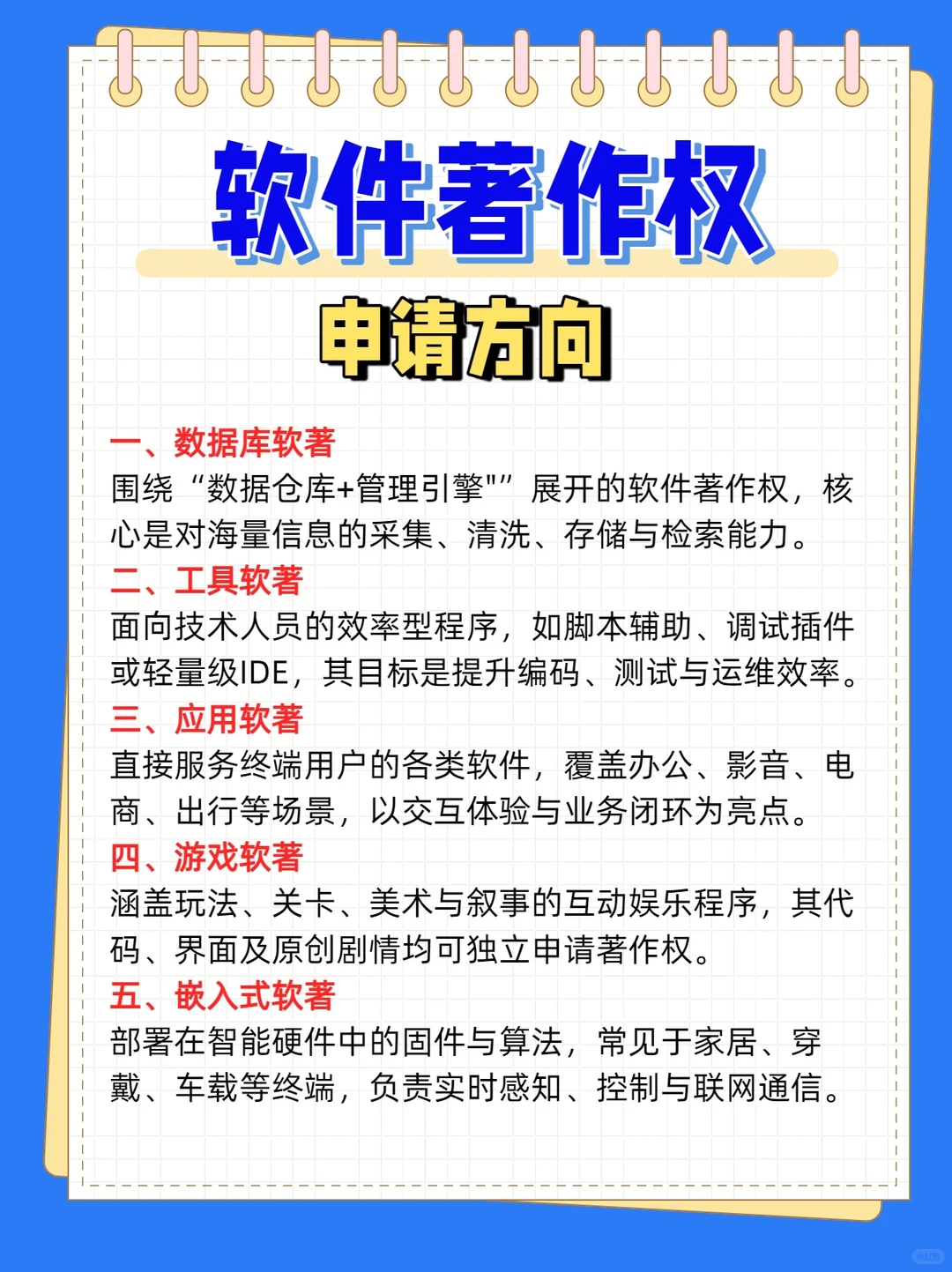常见的软件著作权申请方向!
