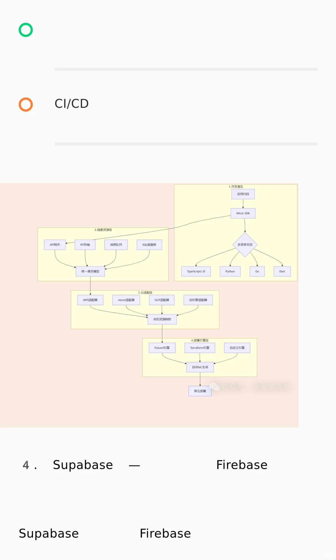 程序员最喜欢的7个低调但强大的工具！