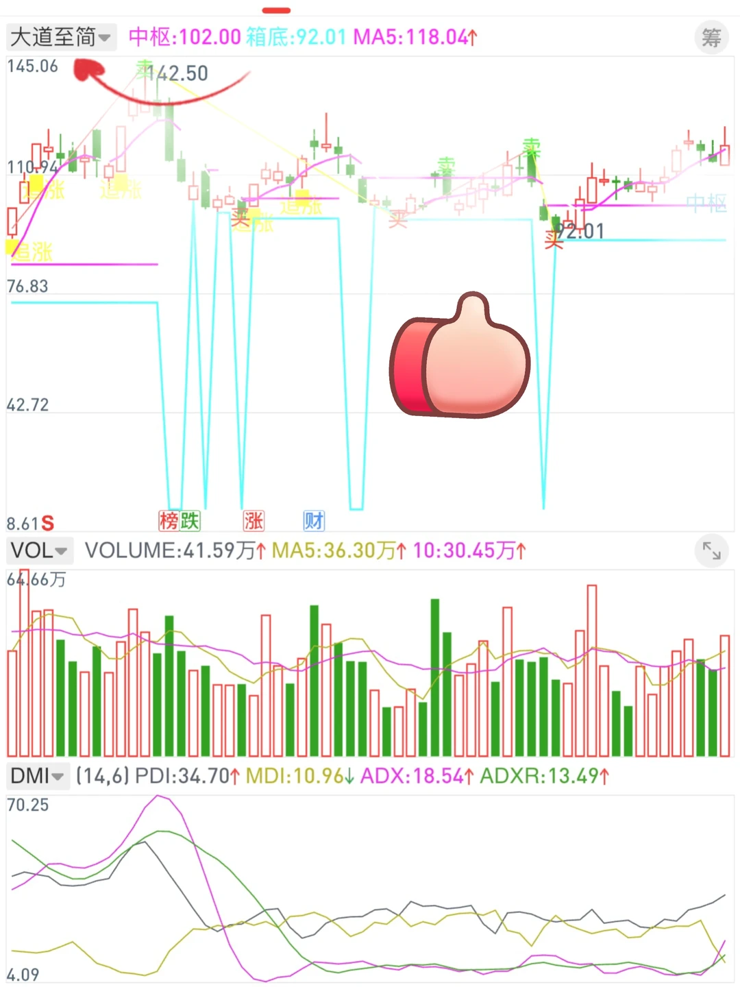 手机版界面【大道至简】tn6指标源码编写!