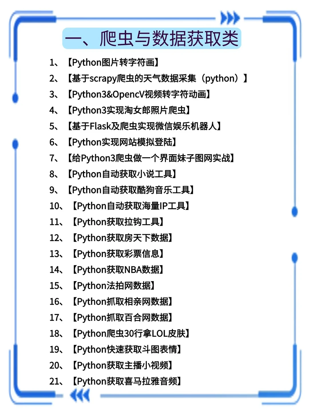 Python102个项目，视频教学+源码拿走即用