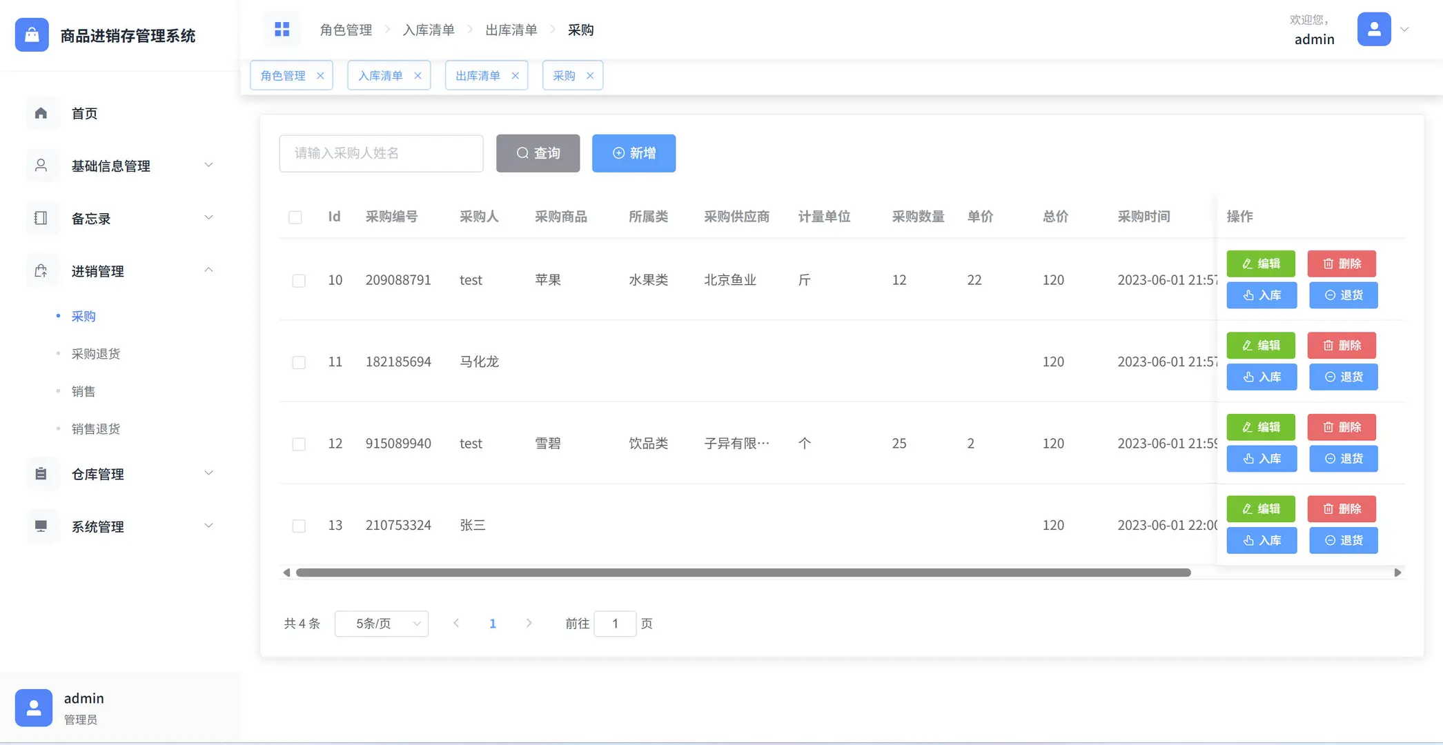 商品进销存管理系统源码