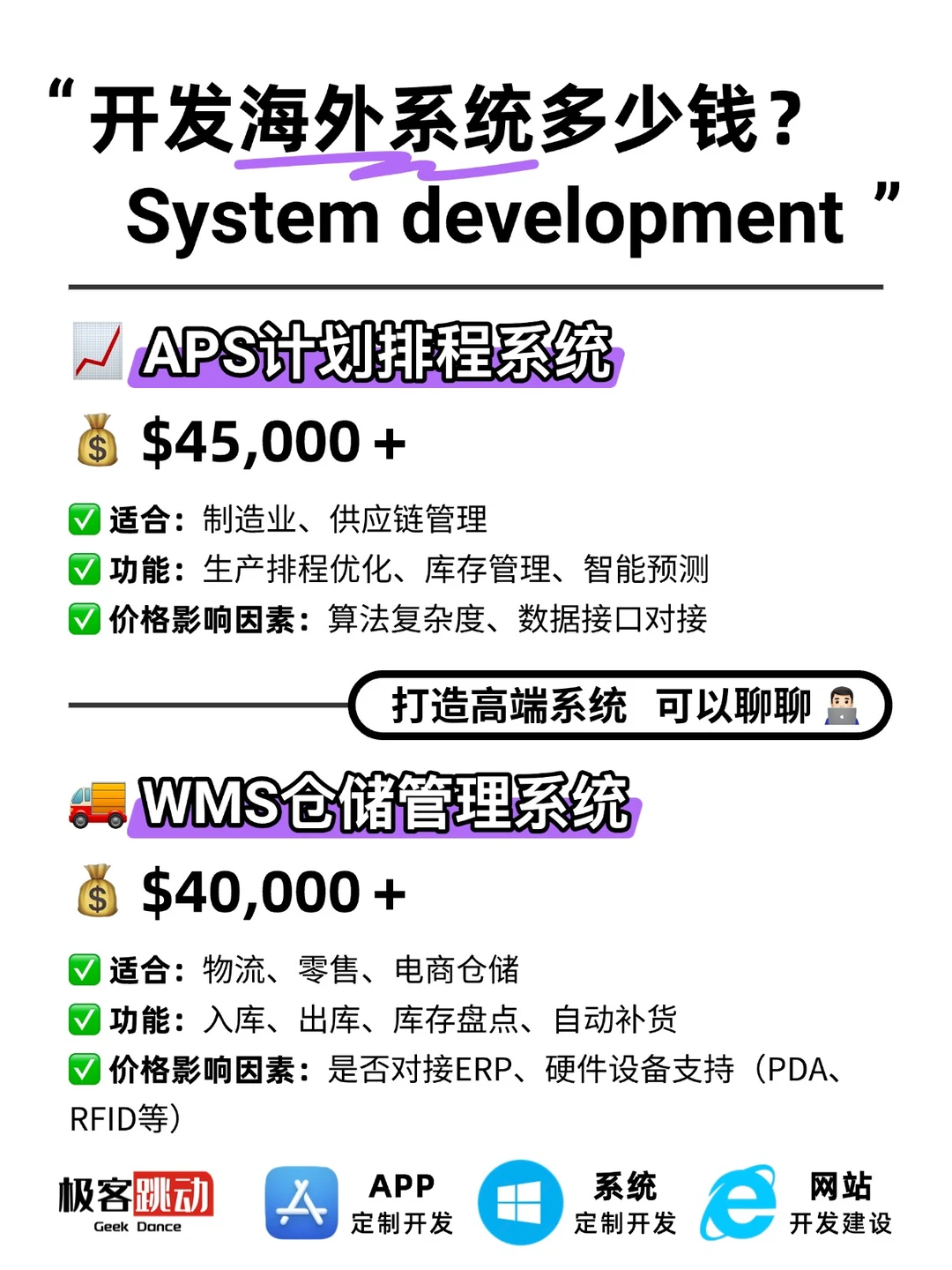 💰开发一个海外系统要多少钱？别被坑了！