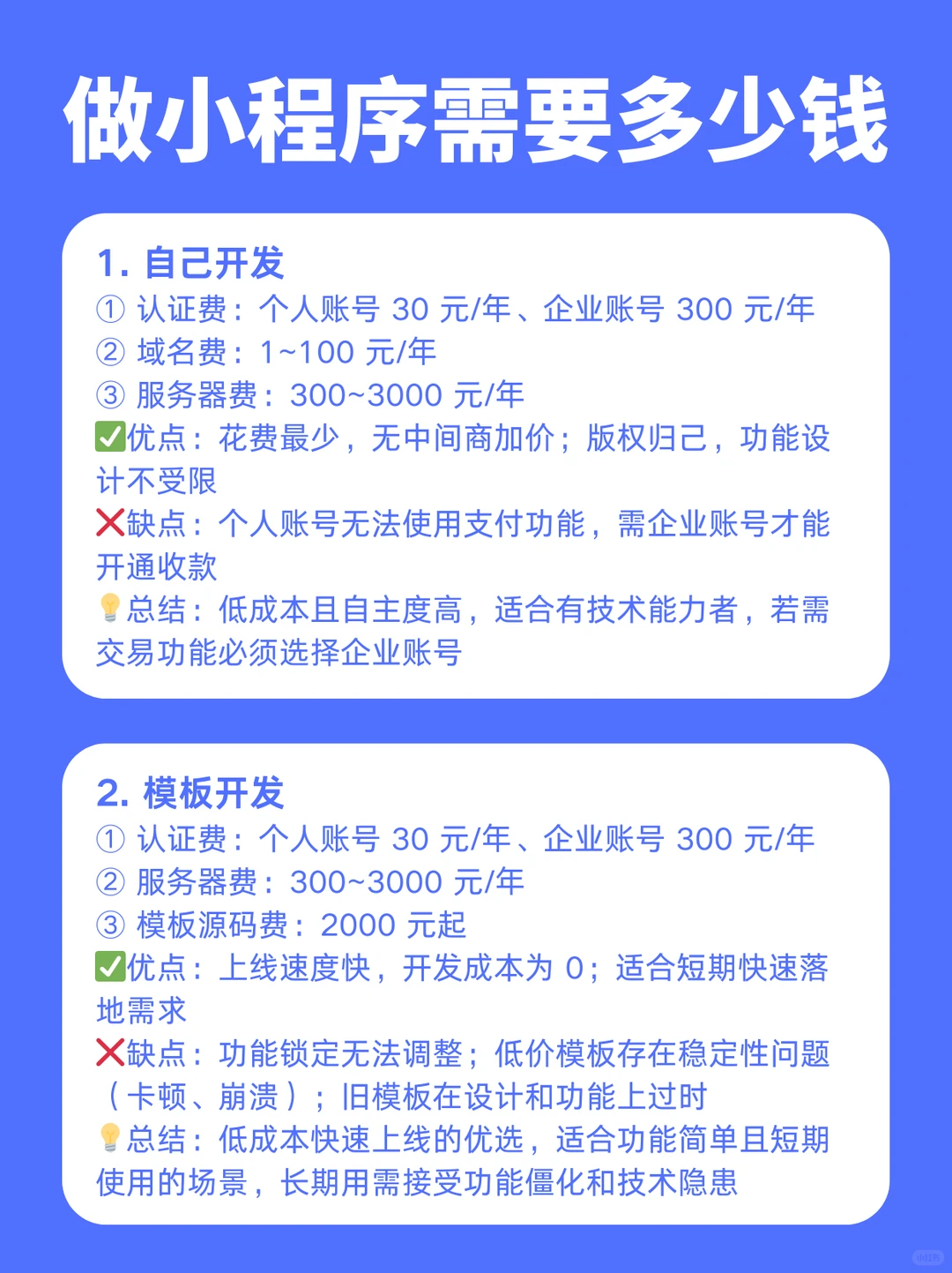 做小程序需要花多少钱？小程序开发费用💰