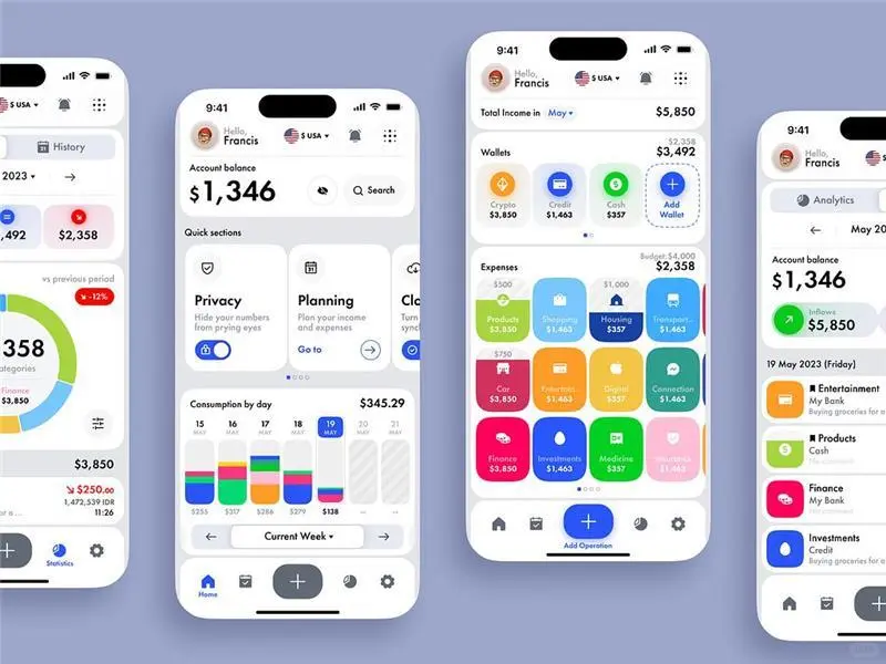 软件定制开发服务收费标准-云信科技
