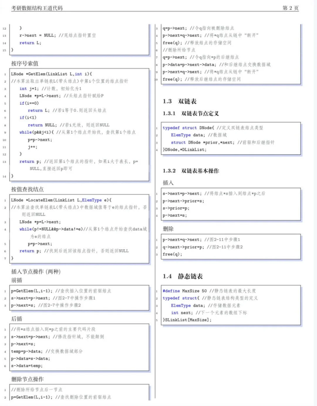 数据结构代码题背完考试就像抄答案！！