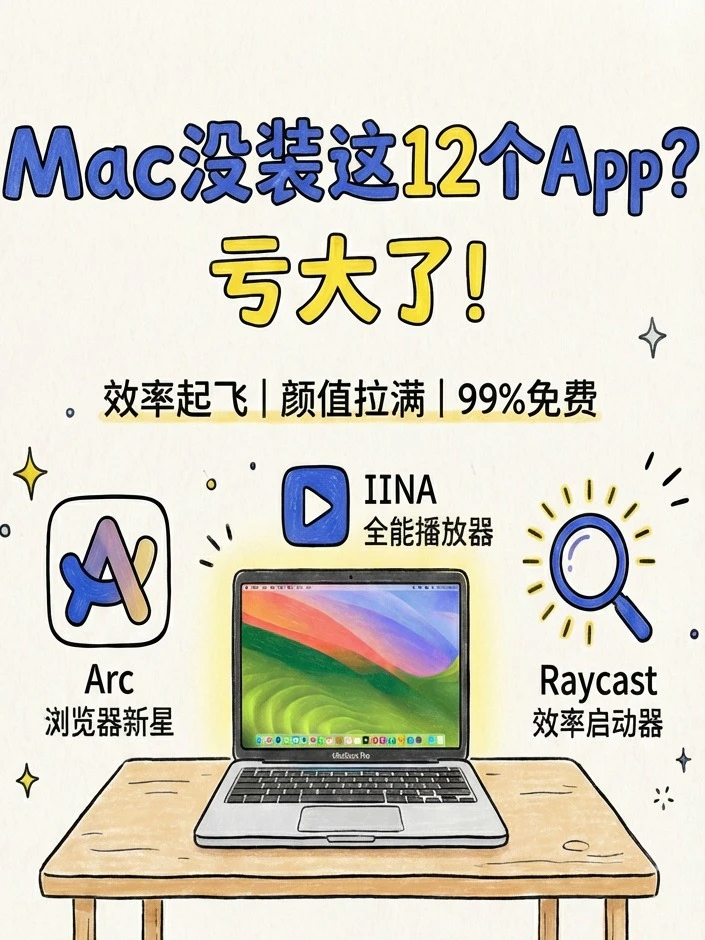这12款Mac“神仙软件”我不允许你不知道!