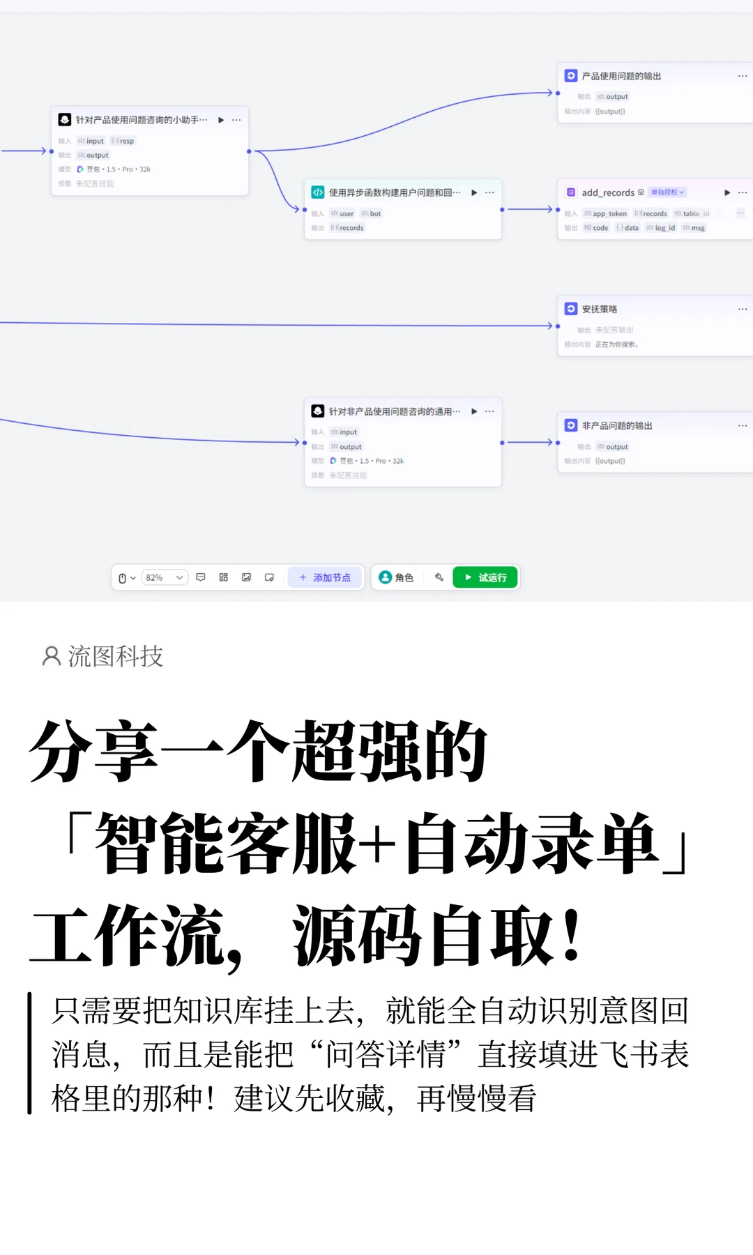 分享一个超强的AI智能客服工作流，源码自取