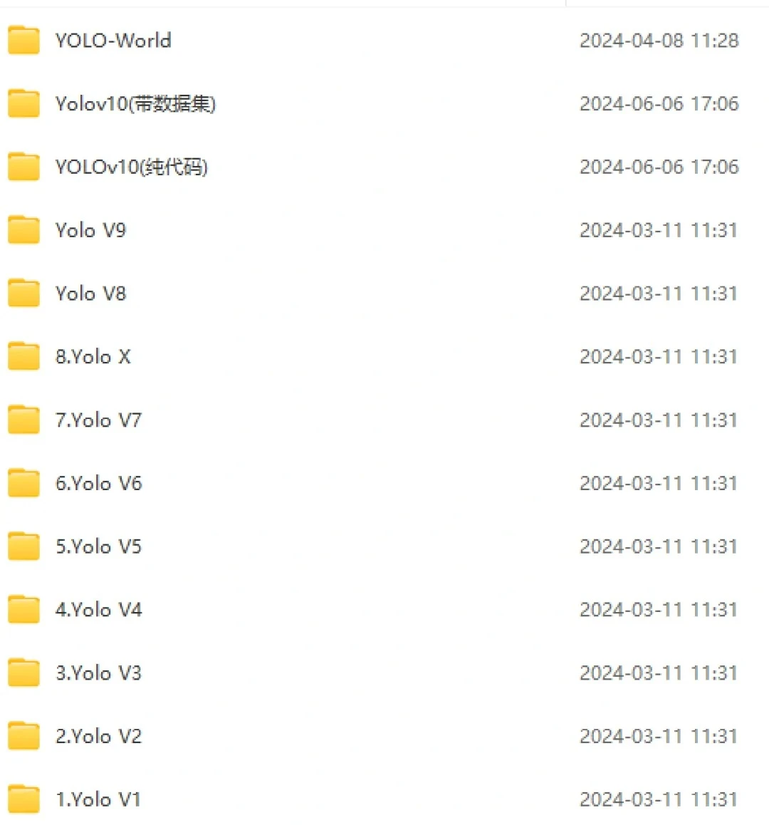 YOLO全家桶！v1-v10目标检测算法！