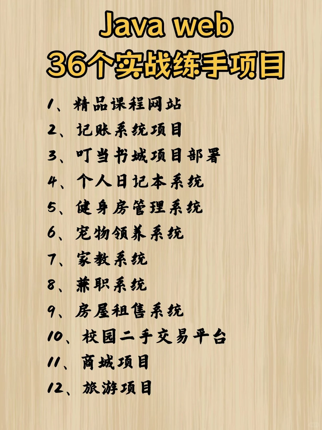 36个Java实战项目（附源码）