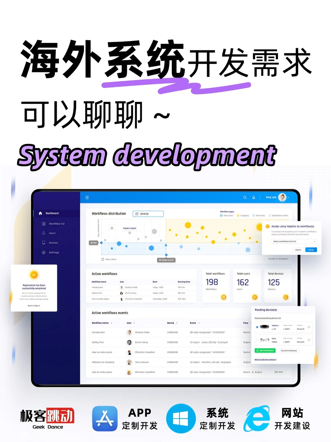 💰开发一个海外系统要多少钱？别被坑了！