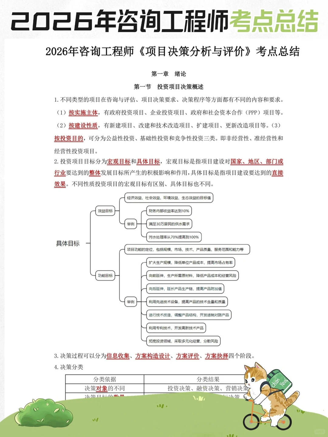 2026年咨询工程师考试 备考流程【通关版】
