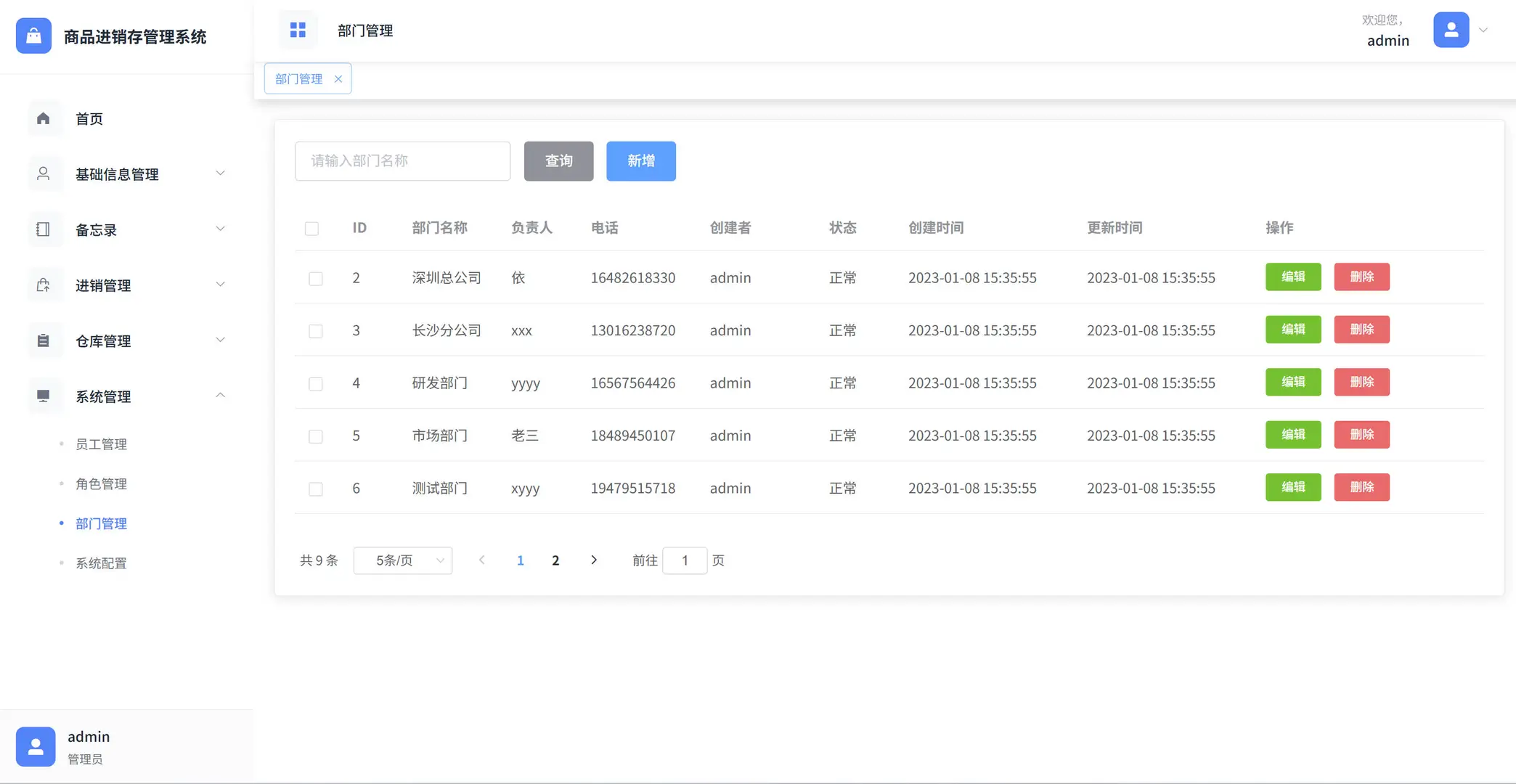 商品进销存管理系统源码