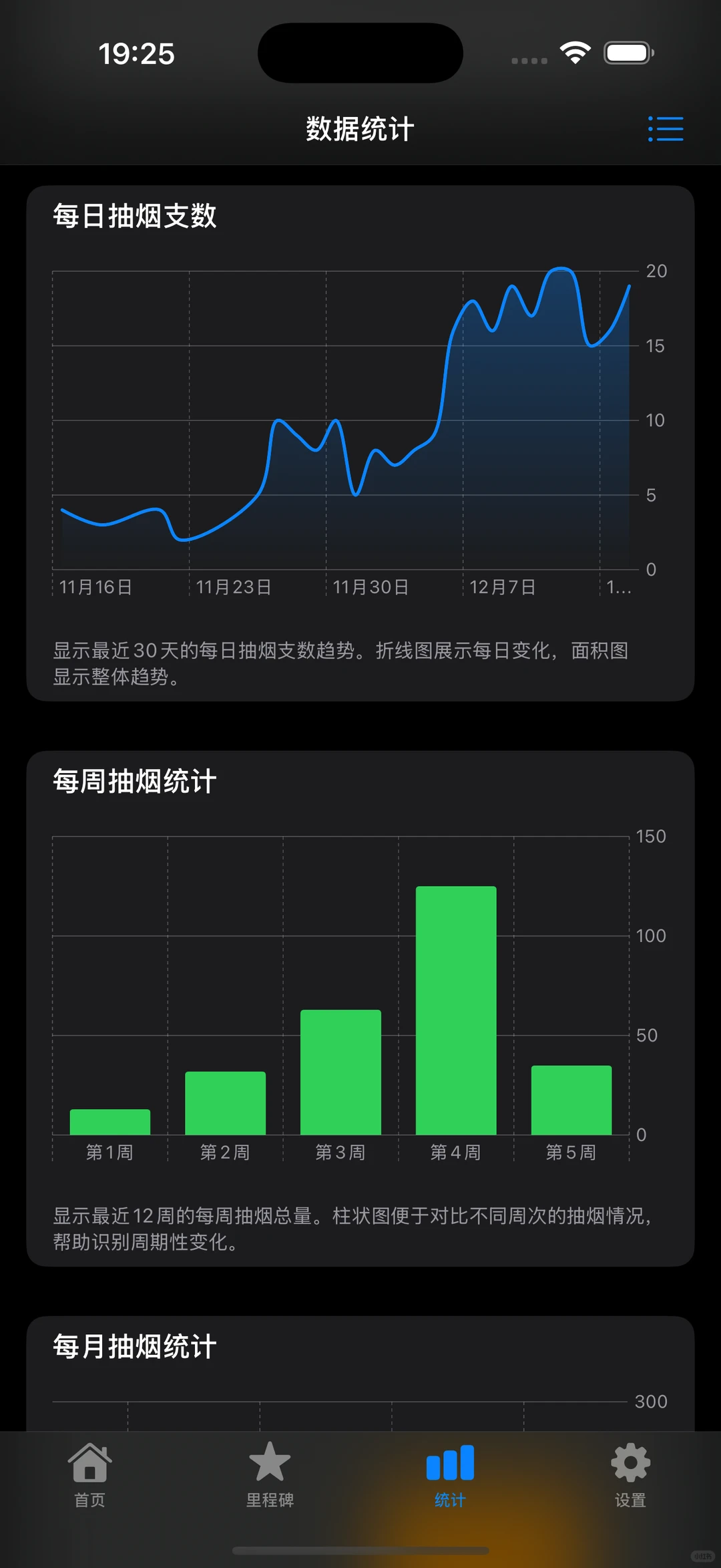 使用SwiftUI和SwiftData开发的戒烟APP源码