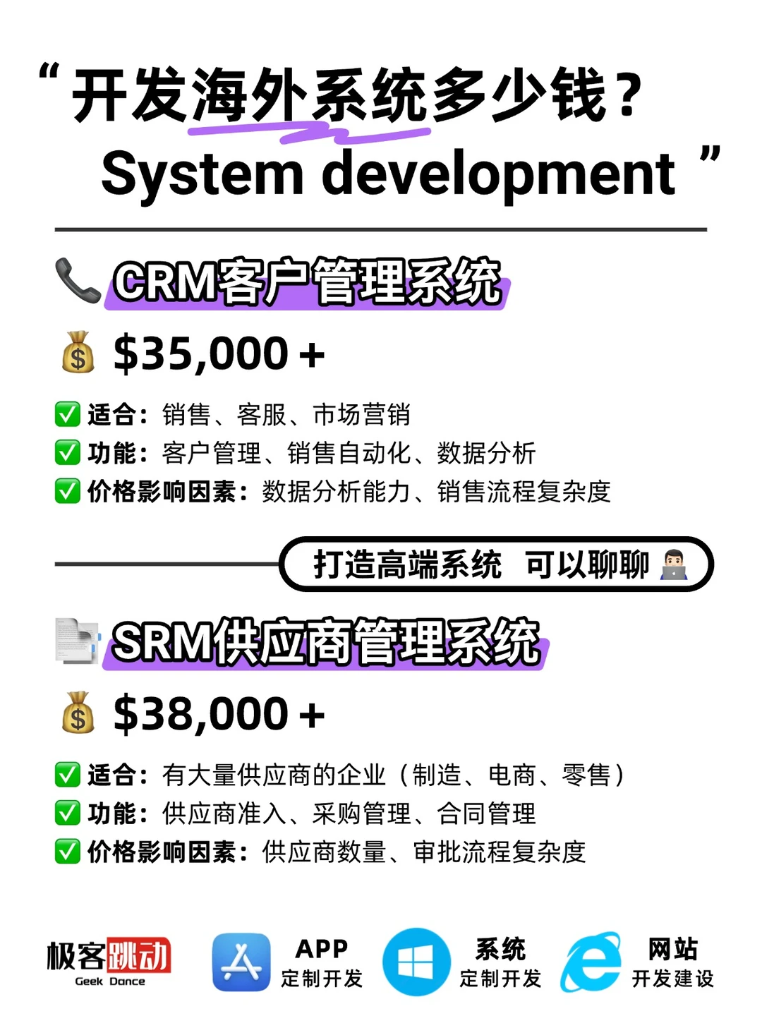 💰开发一个海外系统要多少钱？别被坑了！
