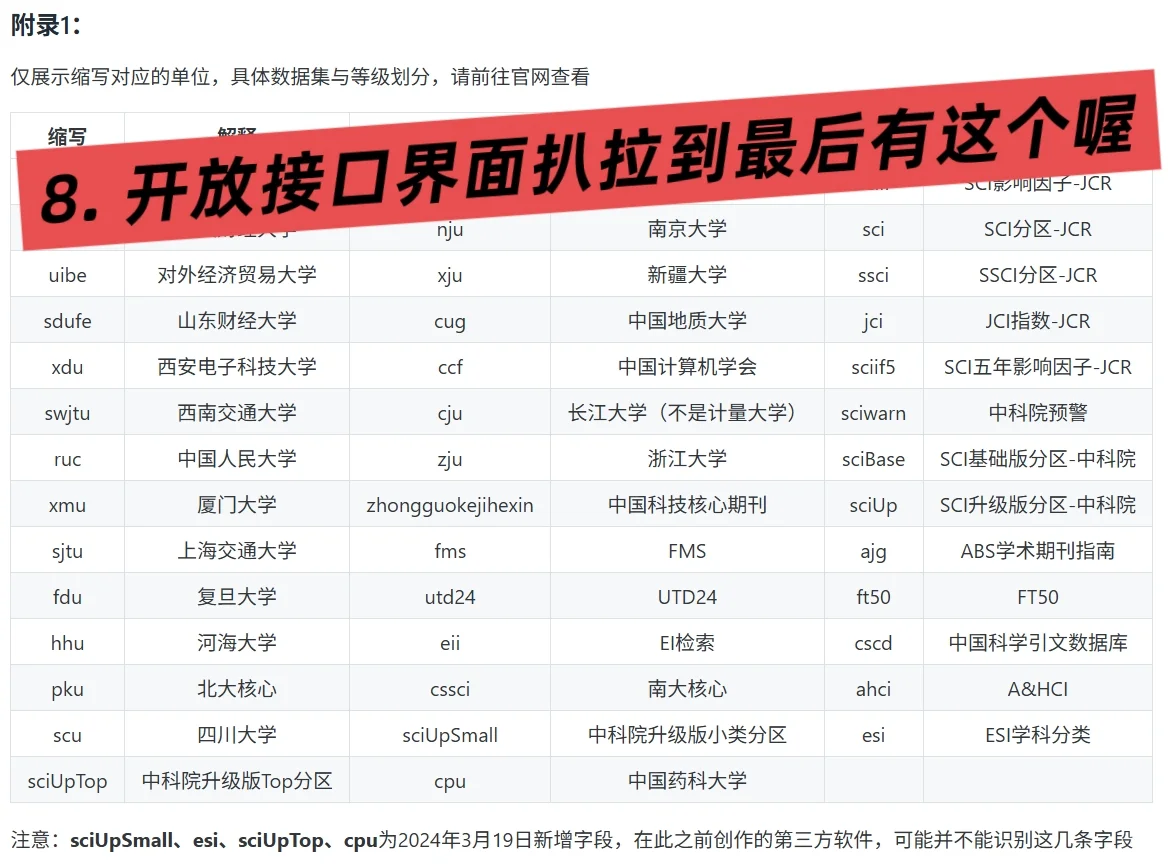 easyScholar｜浏览器插件安装及密钥获取