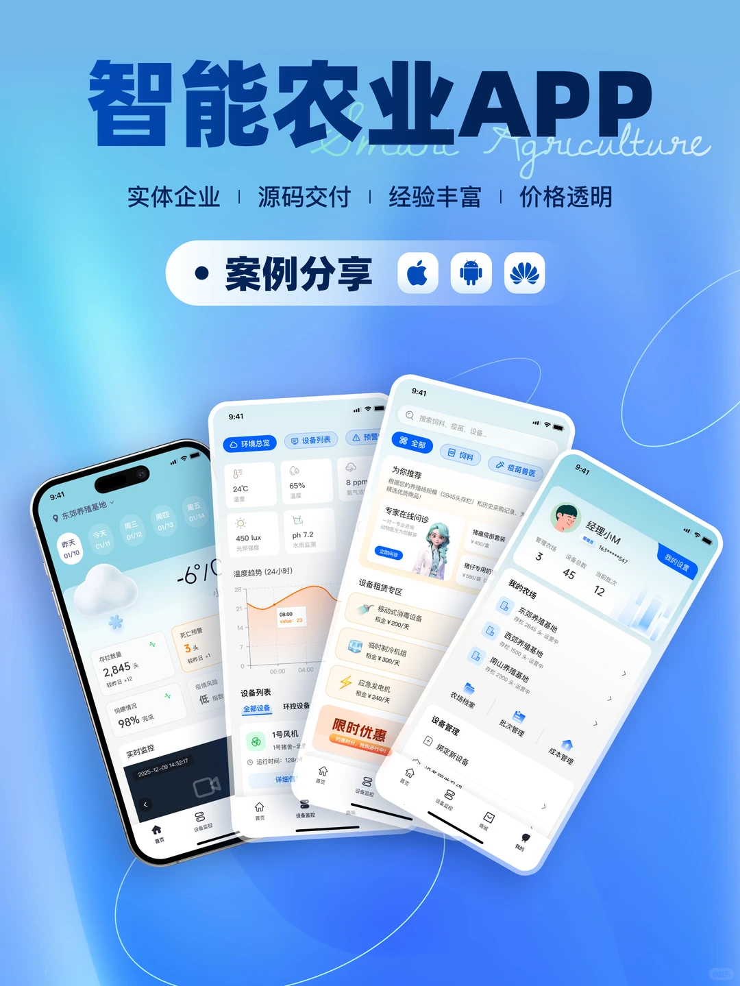 📌智能农业APP开发案例 | 数字化完整复盘