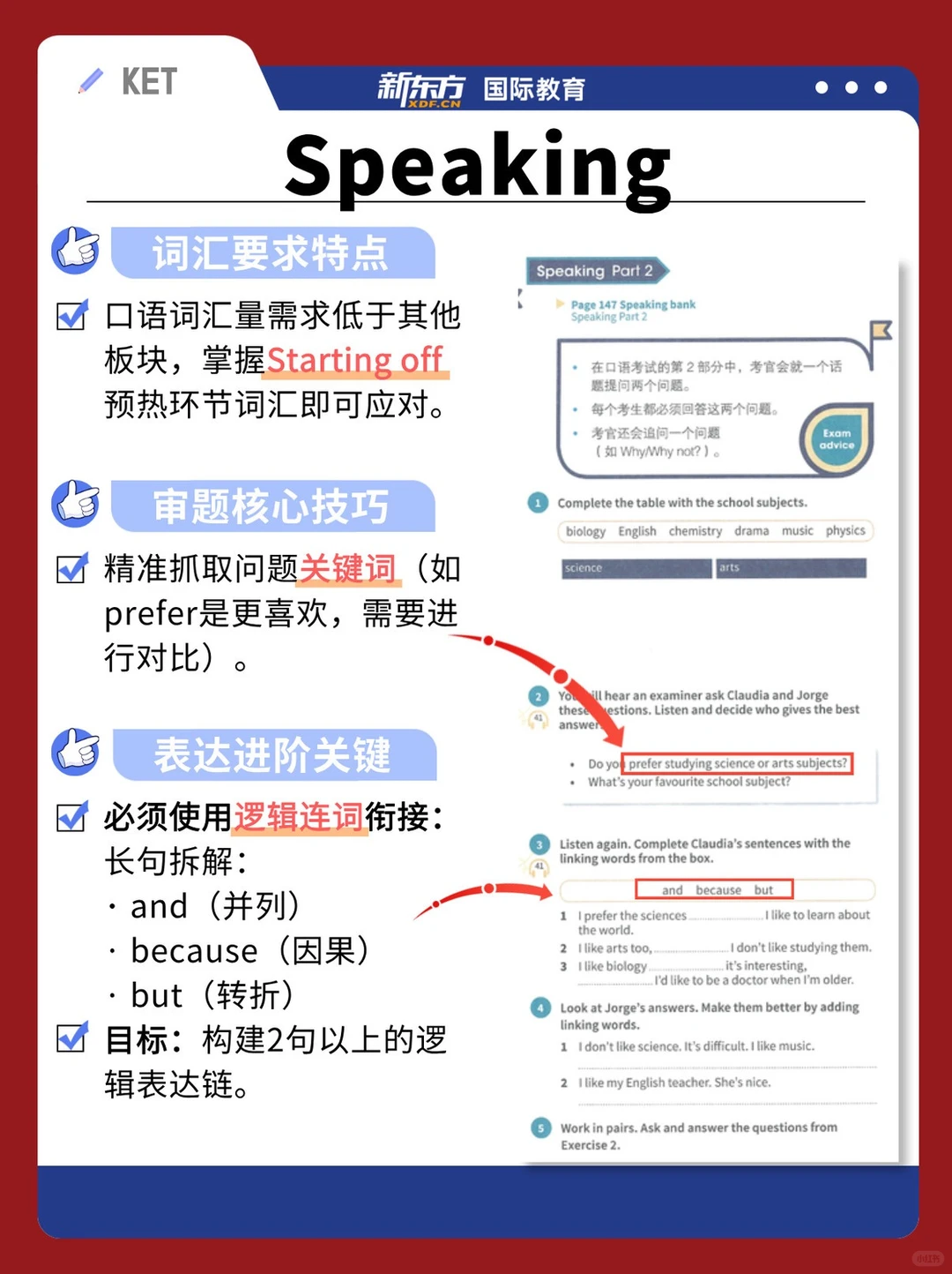太全面了!一篇弄懂KET课程complete教材