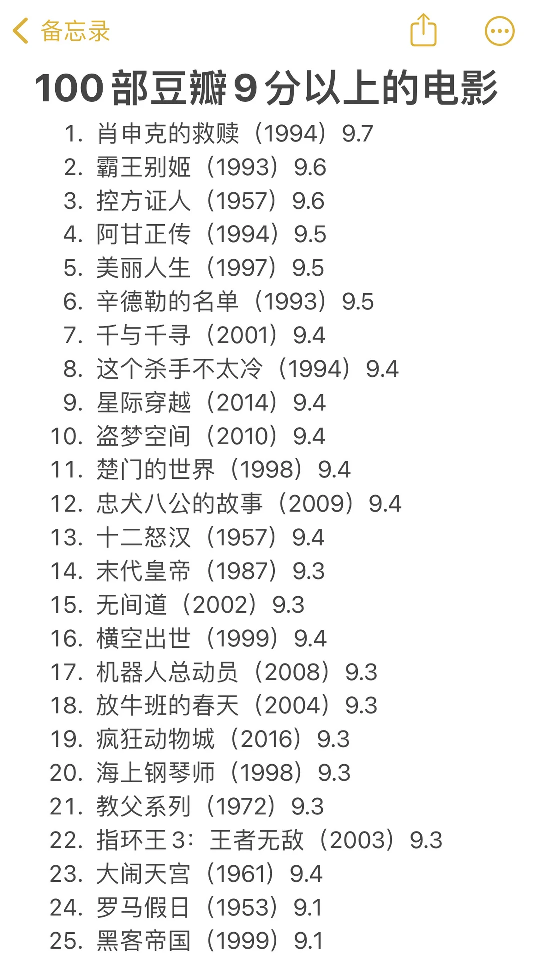 豆瓣9分以上的电影推荐‼️