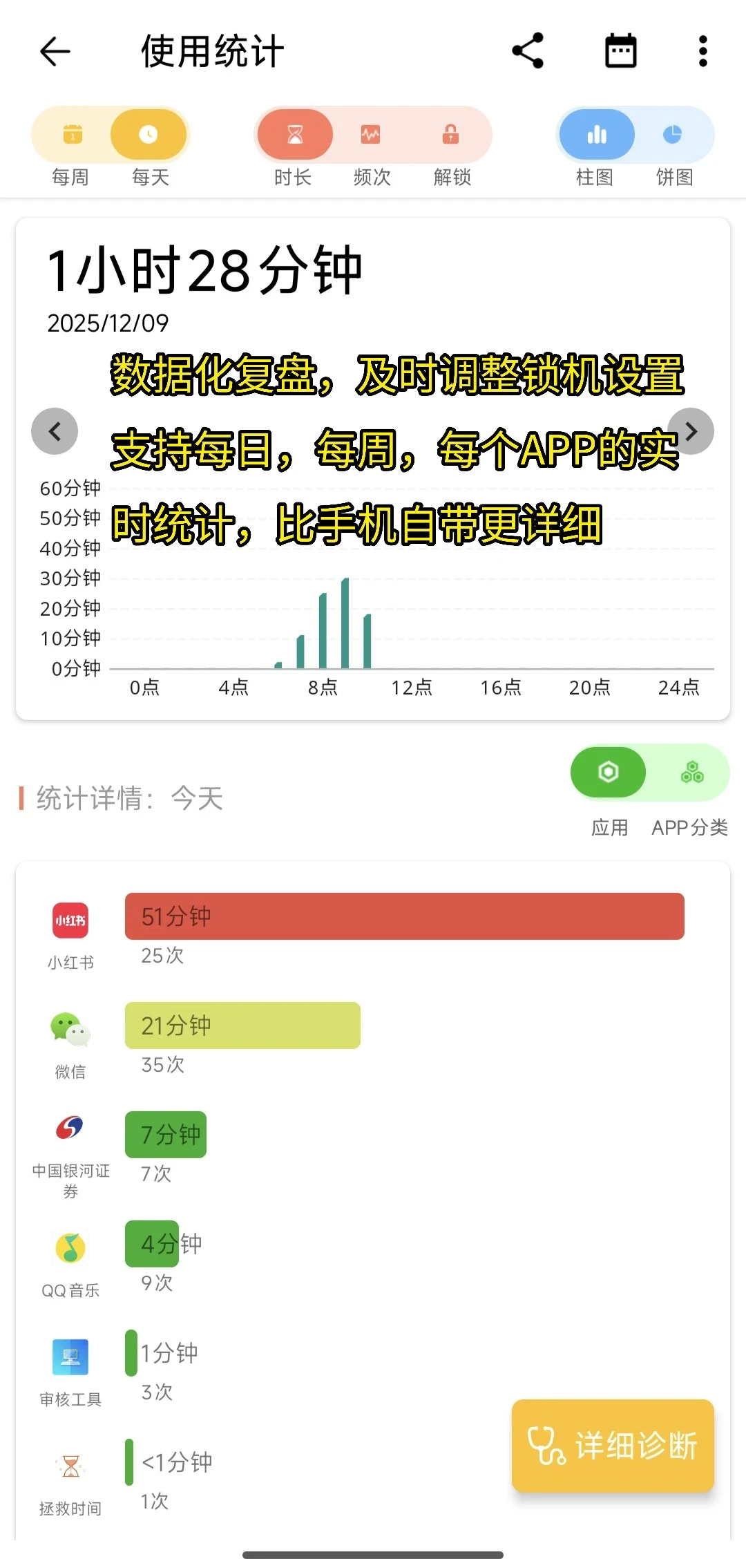 天呐！！建议【备考学生党】都去用这个啊啊