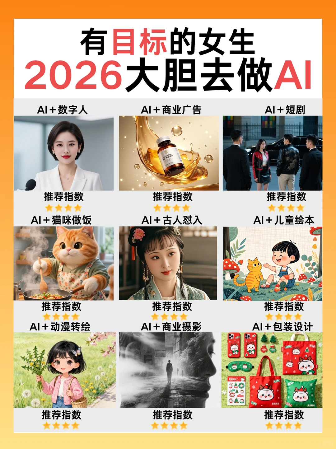 怎么去进行AI挖掘吗？没思路？没方法？