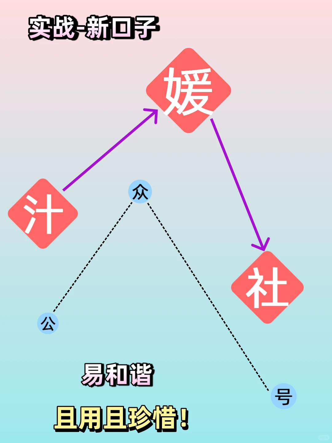 除了某陌，还有没有其他直接战斗的社交软件