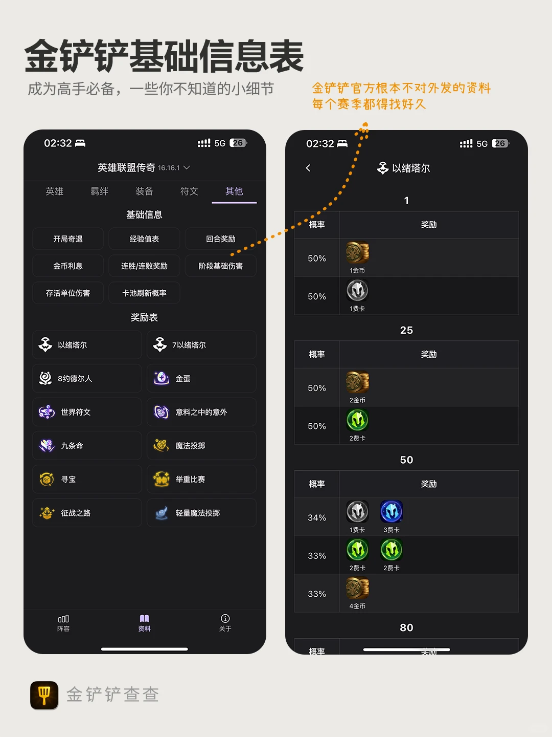 终于找到一款干净无广的金铲铲工具了😭