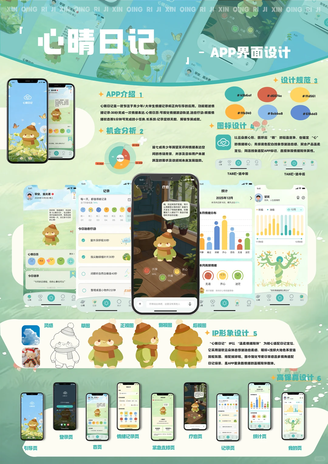 ui设计｜治愈类疗愈情绪APP交互界面设计