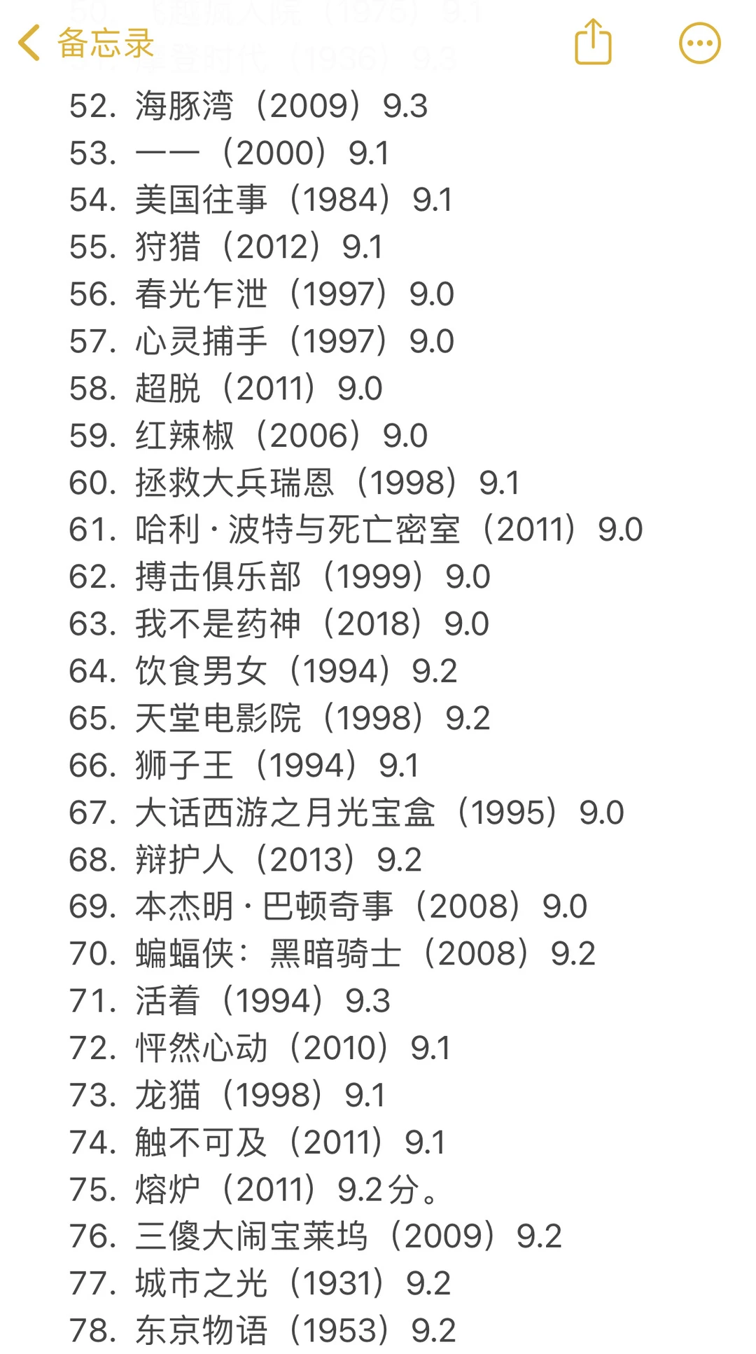 豆瓣9分以上的电影推荐‼️