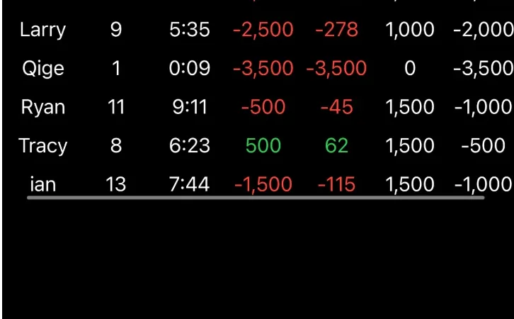 我做了一个 Poker Host App-PokerHoster