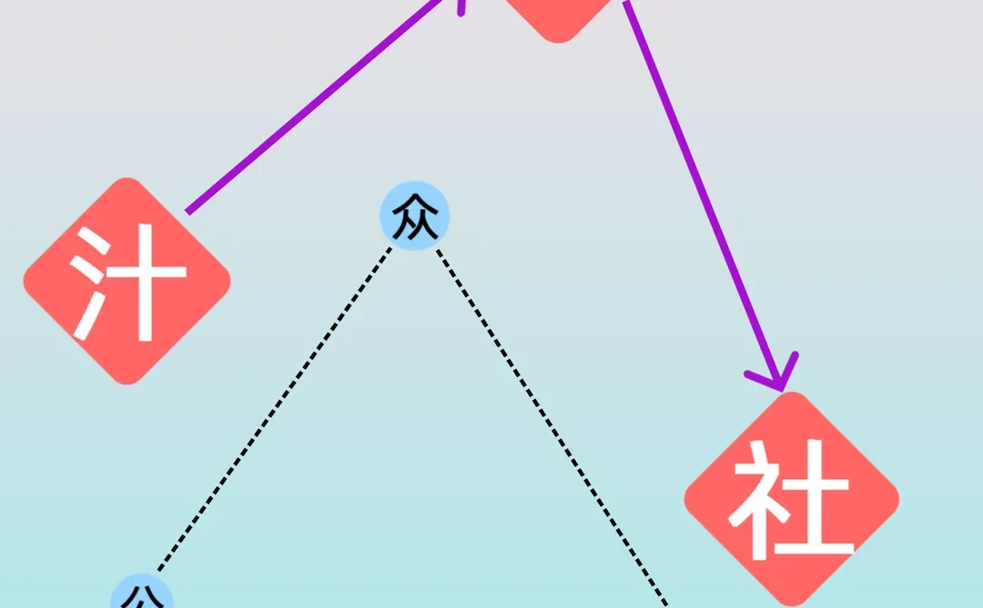 除了某陌，还有没有其他直接战斗的社交软件