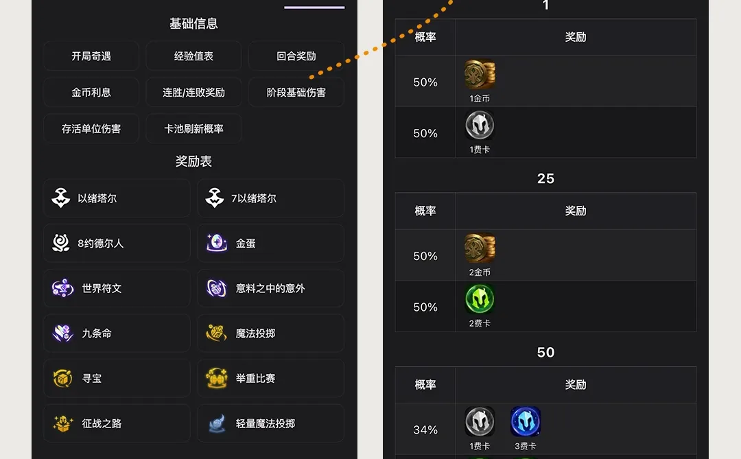 终于找到一款干净无广的金铲铲工具了😭