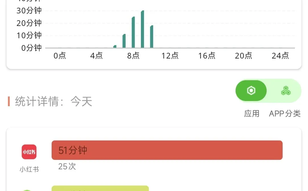 天呐！！建议【备考学生党】都去用这个啊啊