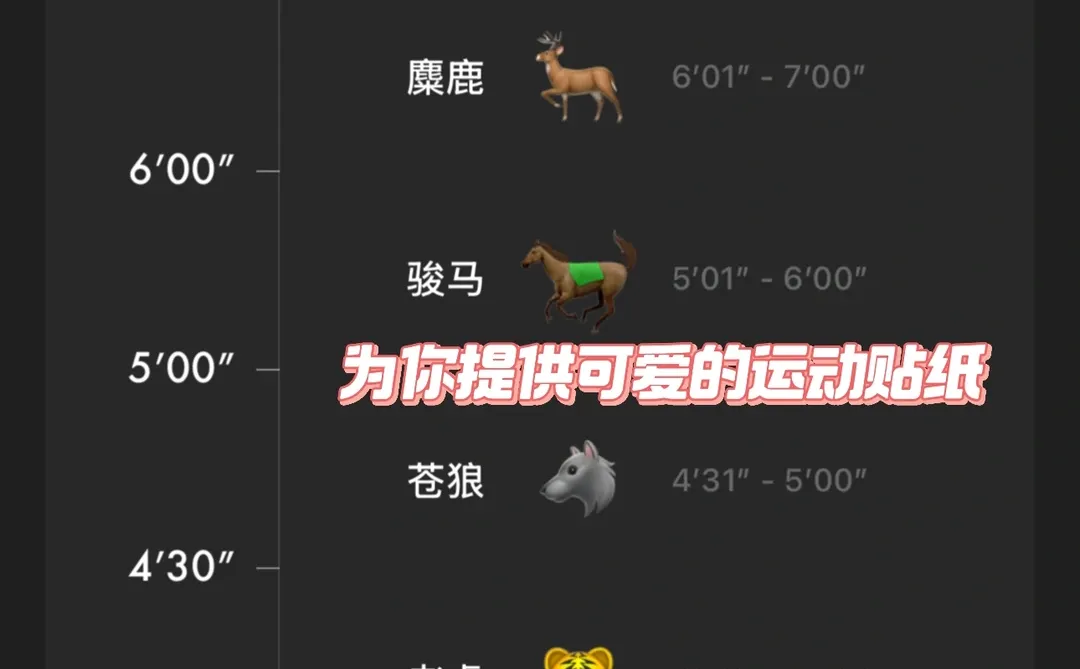 为女性而生的app‼️