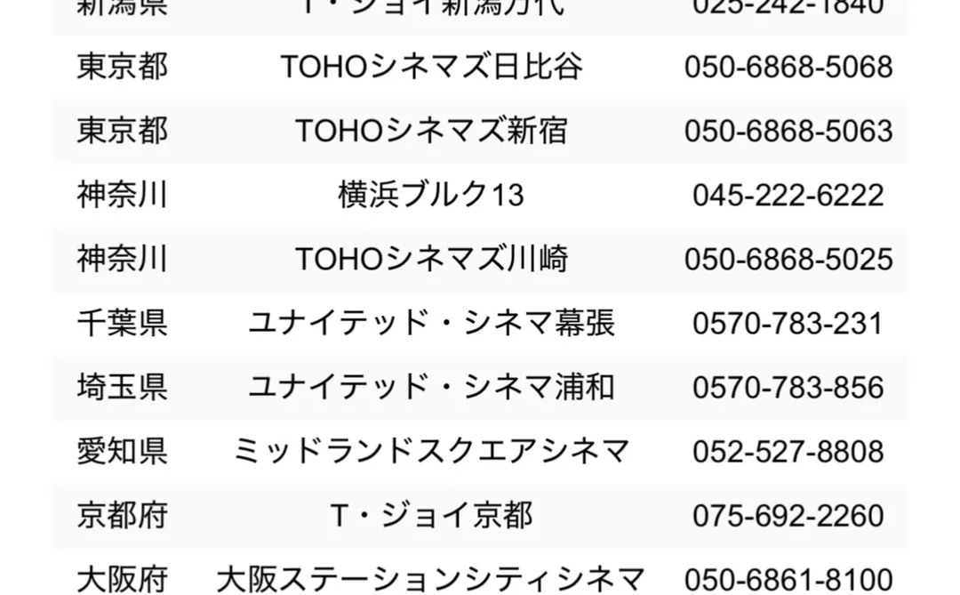 岩井俊二电影作品30周年展映（1995-2025）