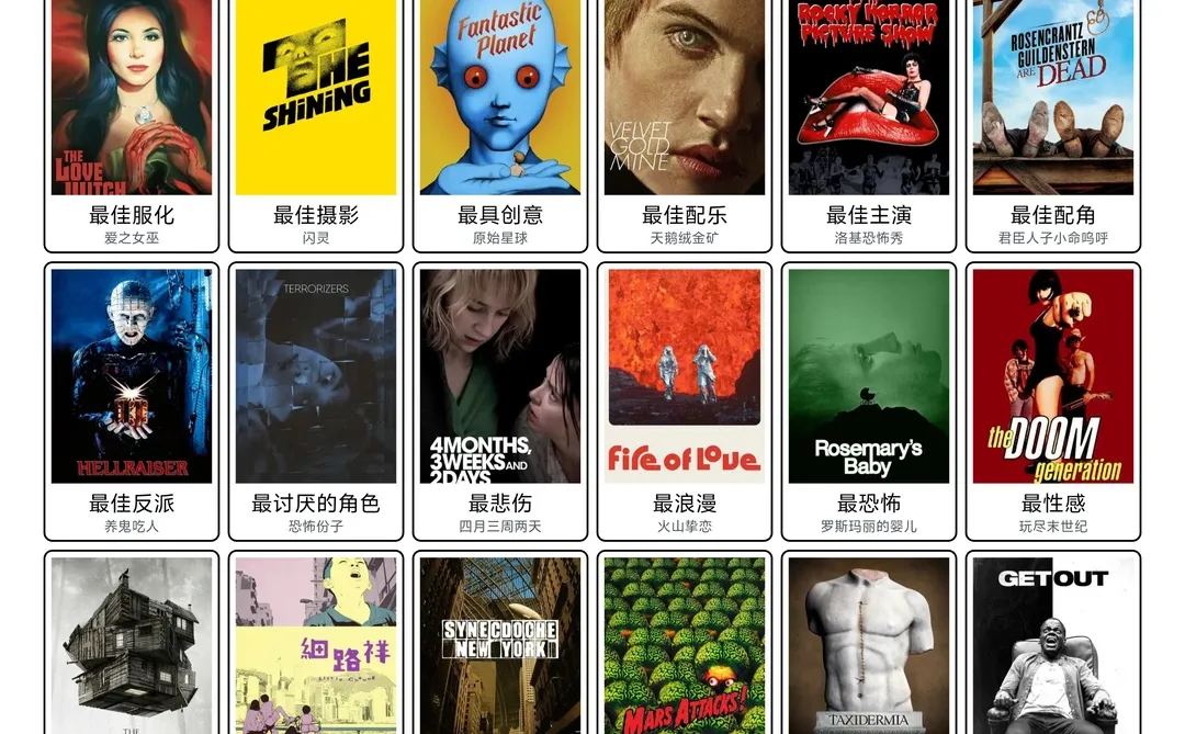 电影生涯个人喜好表——cult片爱好者版