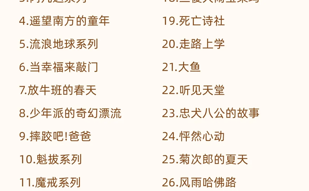 好电影，会改变一个人看待世界的方式！