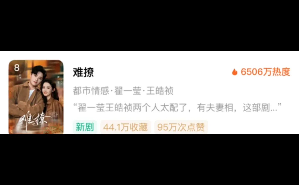 难撩，第一天热搜榜第一，热播榜第8