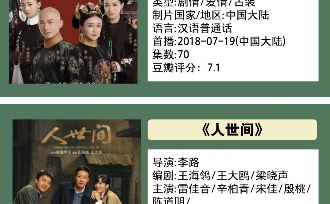 12部热度破万的电视剧！每一部都是爆款！