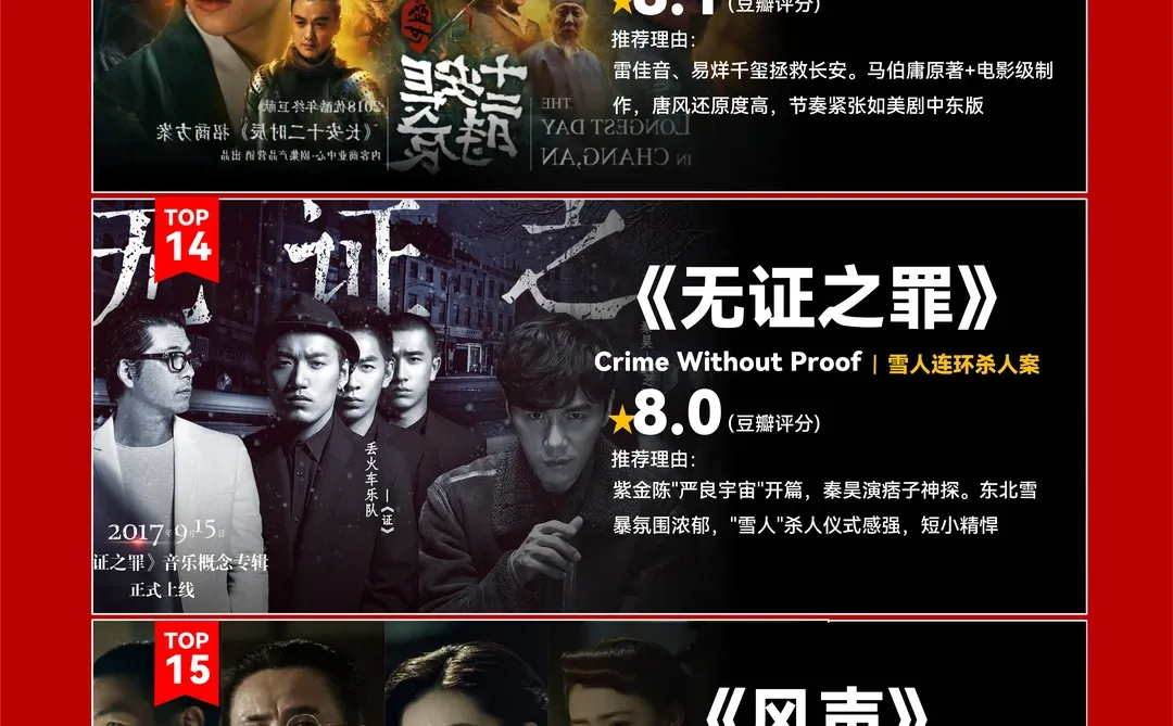 国产悬疑剧迷必看TOP15片单🔥别错过！❓