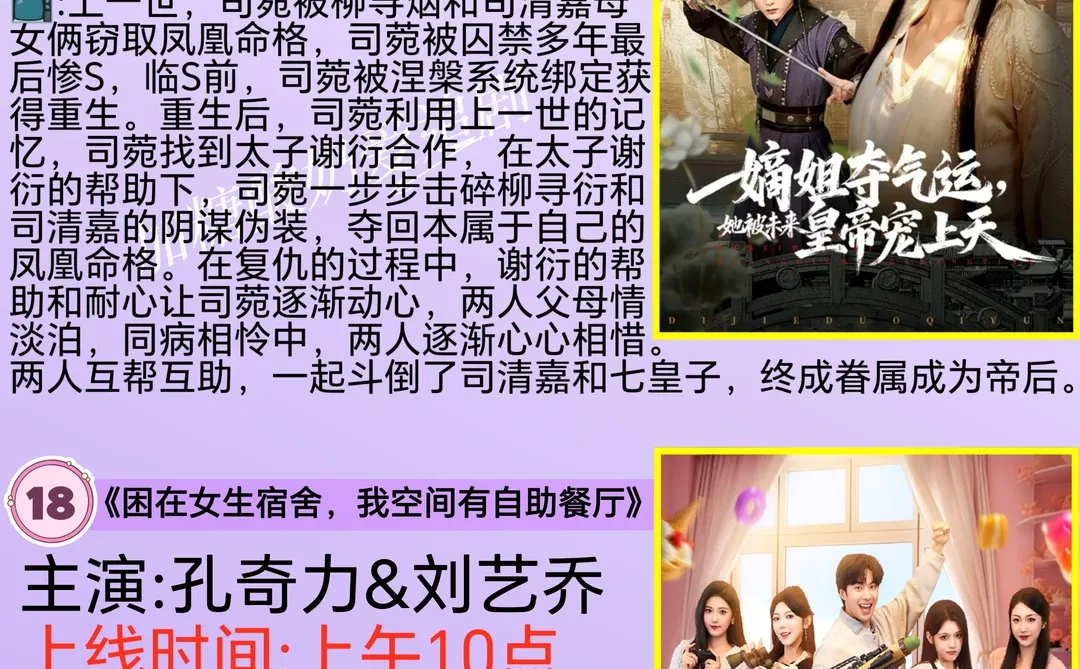 天花板短剧💥12月15日热门短剧预告