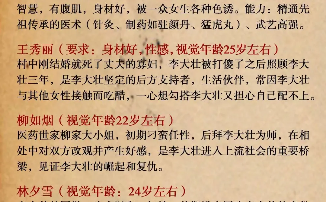 精品竖屏短剧《乡村李神医》筹备