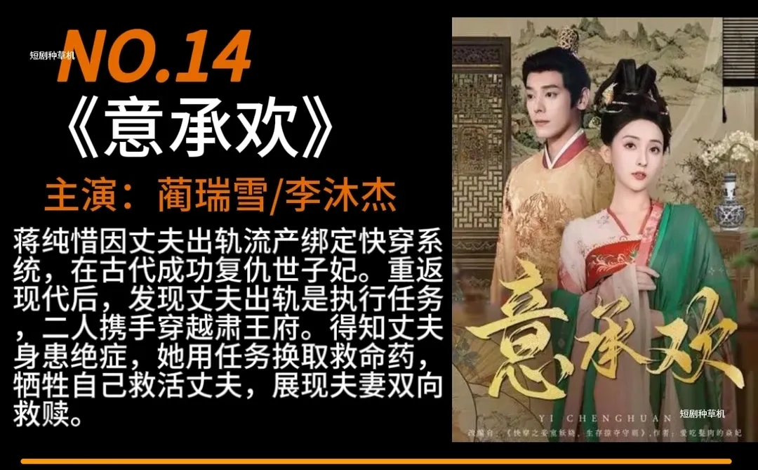 5月高质量精选热播古装短剧第一弹🔥