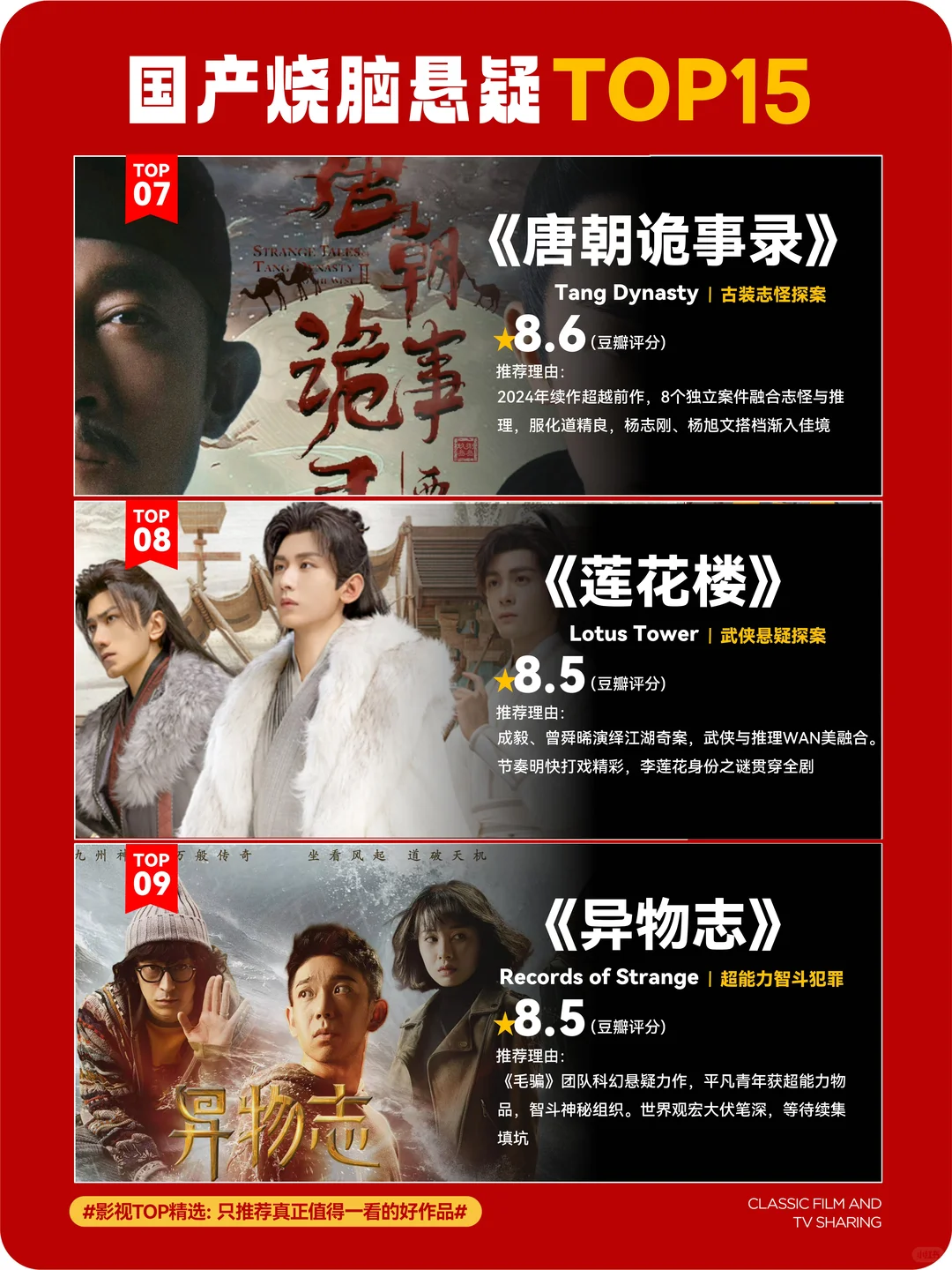 国产悬疑剧迷必看TOP15片单🔥别错过！❓