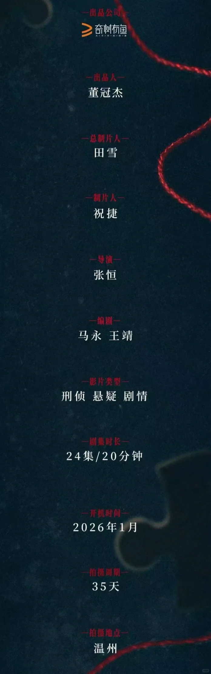 组讯丨横屏中剧《罪案拼图》