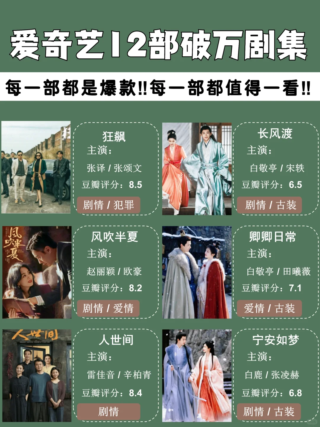 12部热度破万的电视剧！每一部都是爆款！