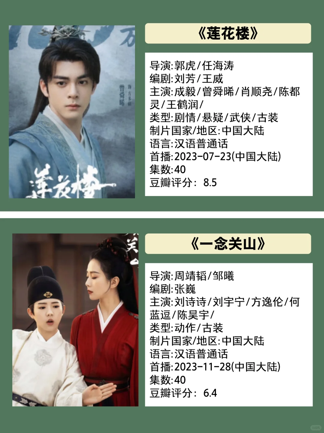 12部热度破万的电视剧！每一部都是爆款！