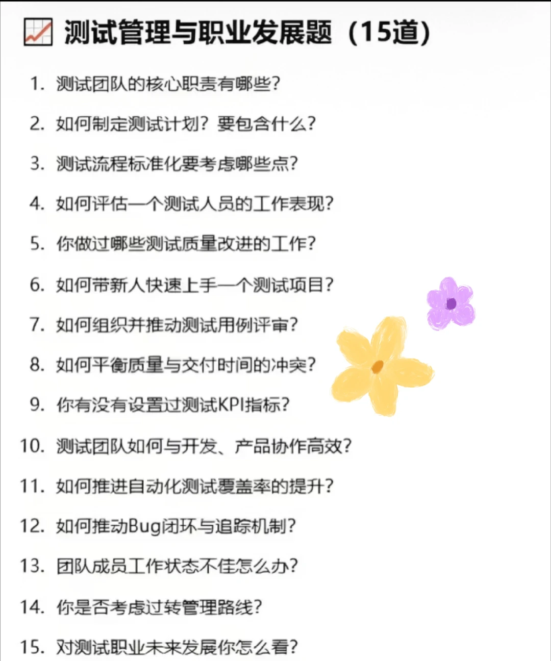 7天背完软件测试面试八股文，你就牛了