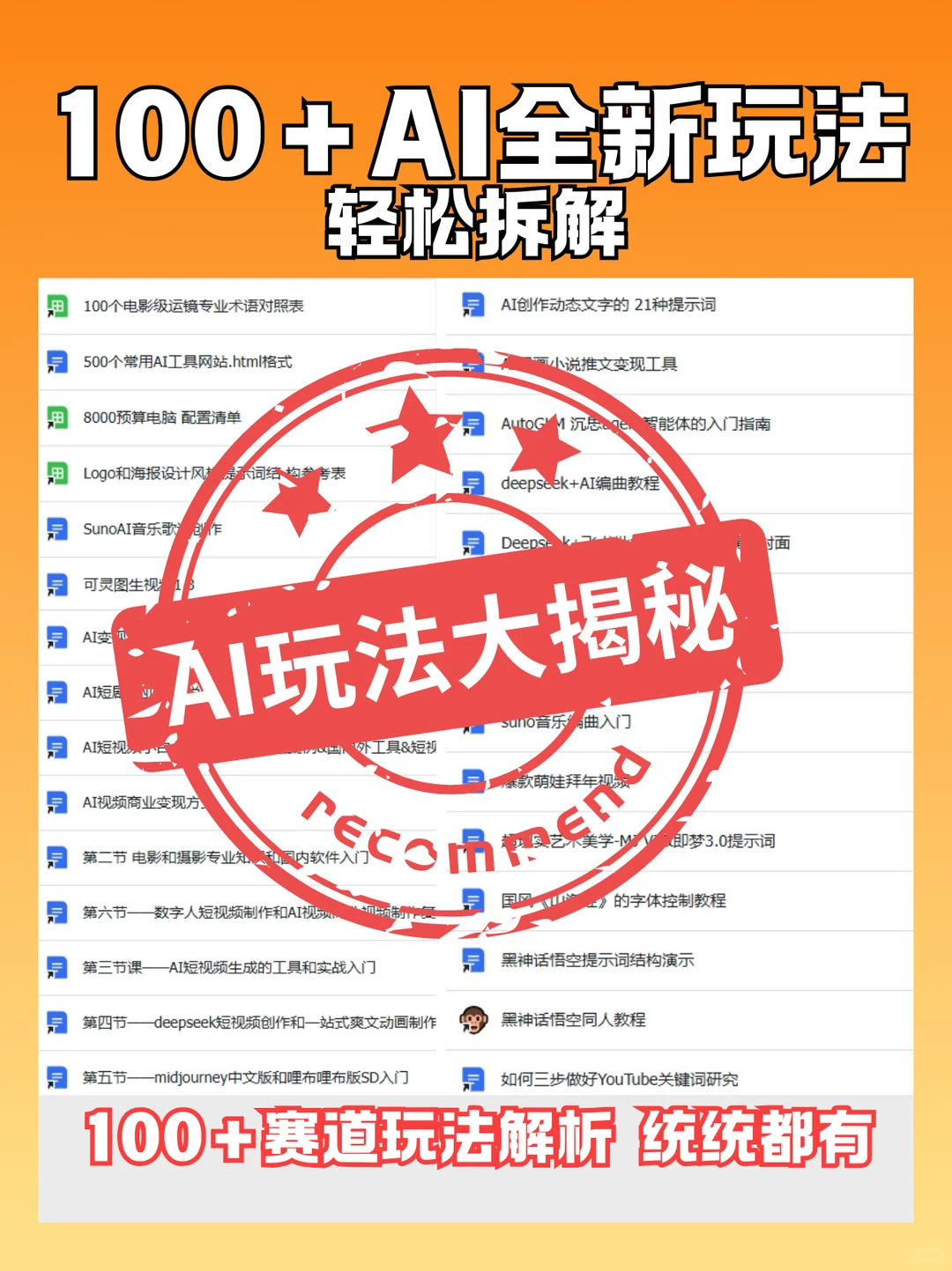 怎么去进行AI挖掘吗？没思路？没方法？