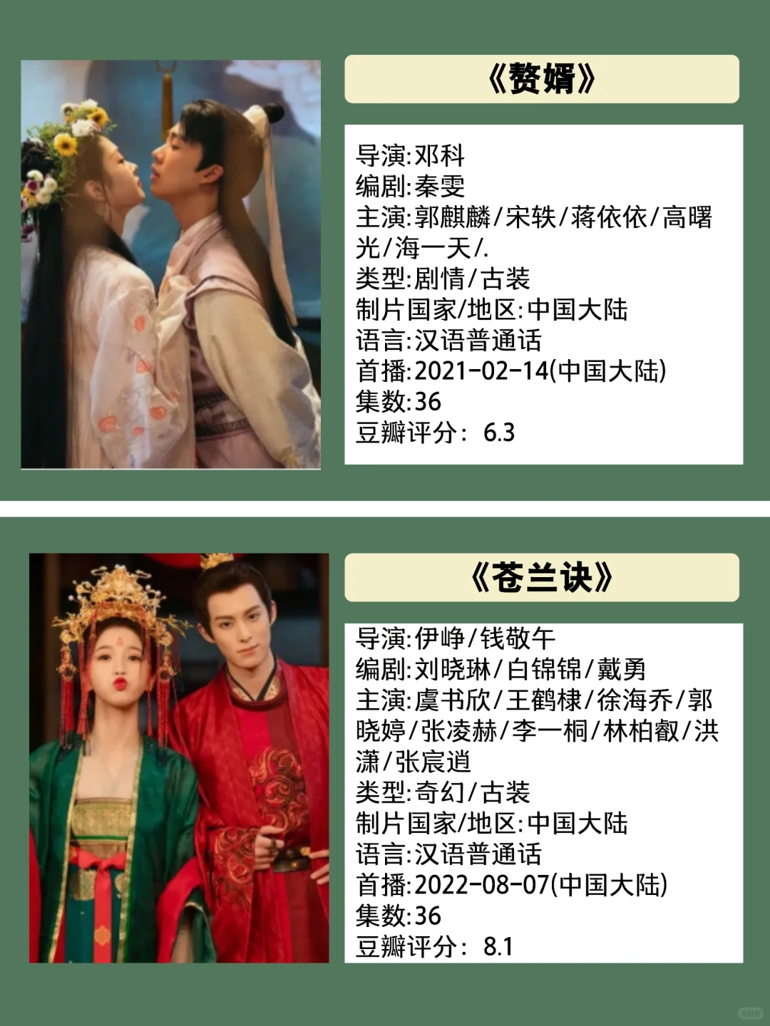 12部热度破万的电视剧！每一部都是爆款！