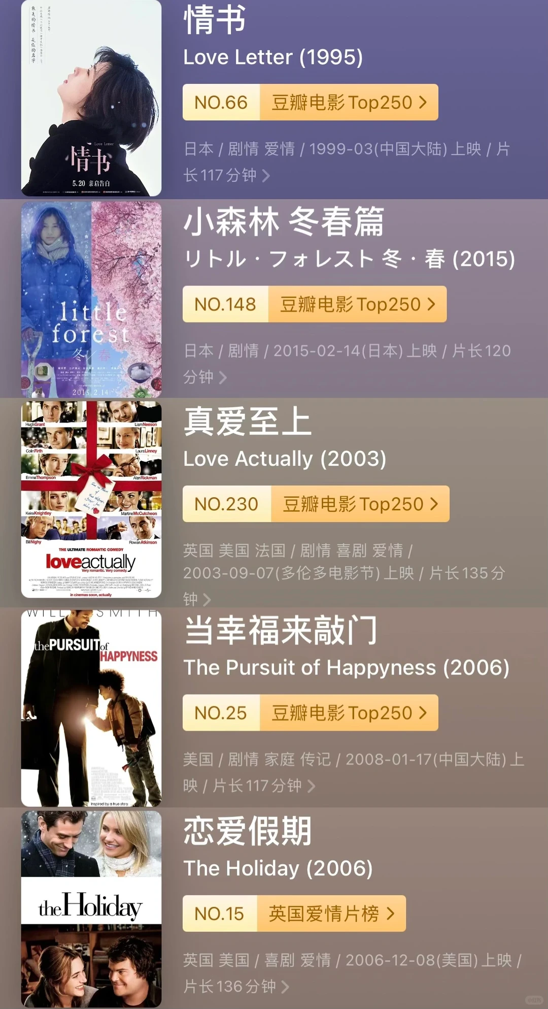 超适合冬日❄️窝在被窝看的电影🎬